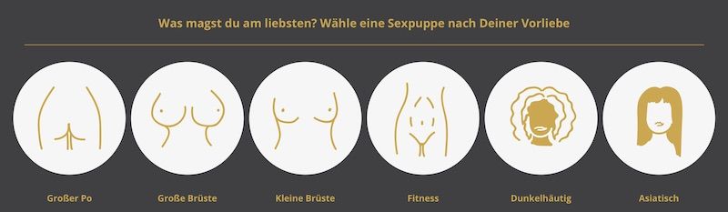 Optische Vorlieben durch Symbole dargestellt